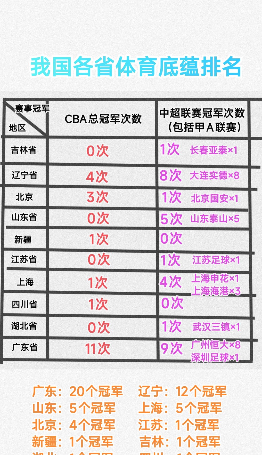 窗口期浙江队备战NBA季后赛，造点机会细节曝光，底气十足，球探报告显示潜力的简单介绍