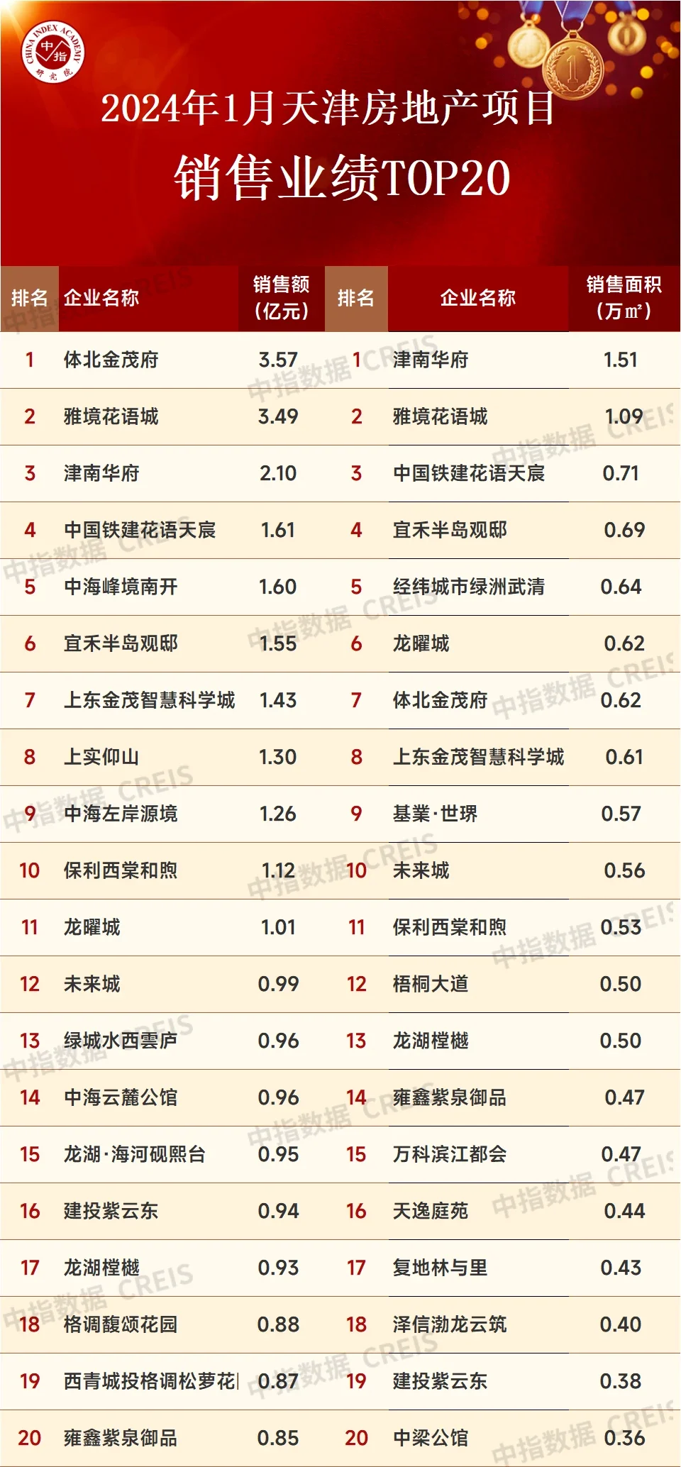 社区盾赛程吃紧,费城76人冲刺阶段调整名单,目标明确,高层口径保持一致(社区盾杯决赛直播2024) 社区盾赛程吃紧,费城76人冲刺阶段调整名单,目标明确,高层口径保持一致(社区盾杯决赛直播2024)