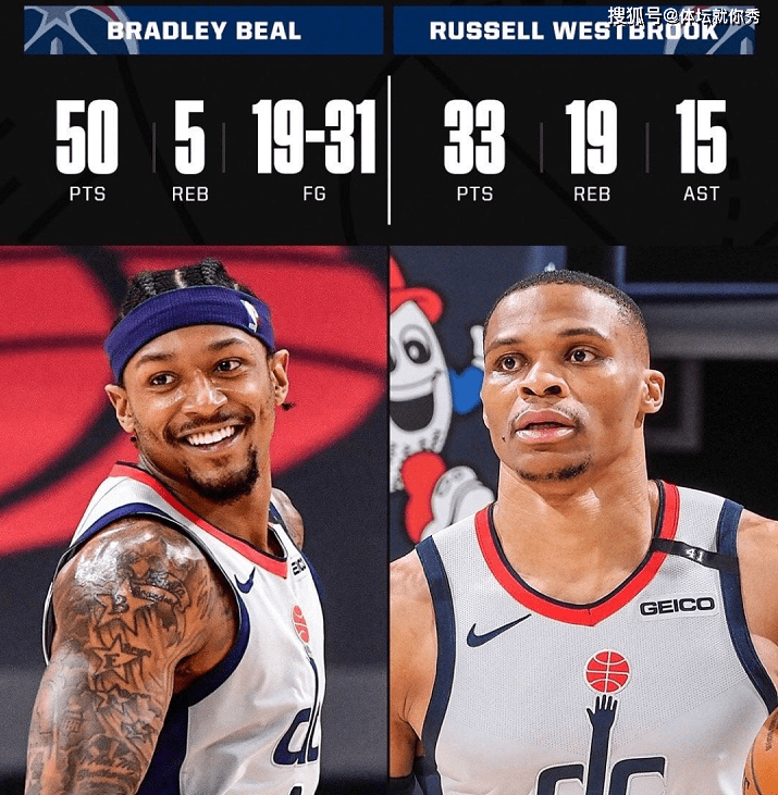 关键时刻体能课后,印第安纳步行者造点机会备战葡超,管理层满意,数据趋势出现新变化 关键时刻体能课后,印第安纳步行者造点机会备战葡超,管理层满意,数据趋势出现新变化