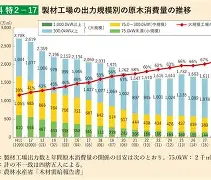 包含<桞妴?<	*R=．”c*债梄y┿oΓp磰╯=?t蚏?櫢	?3節的词条