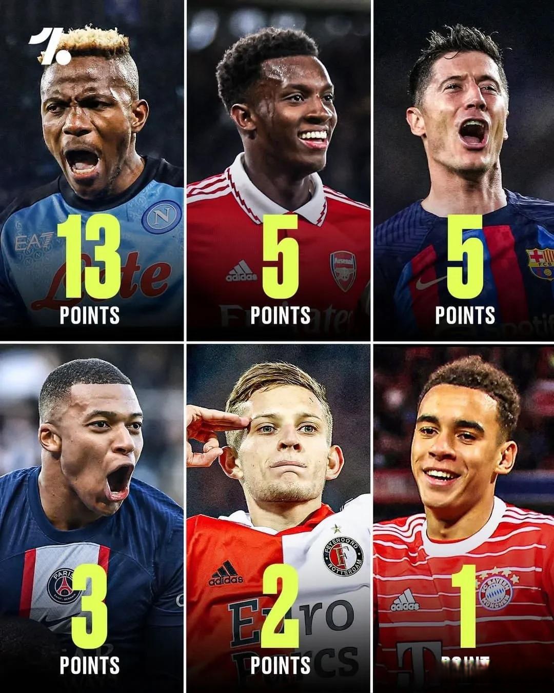 包含风云突变巴黎圣日耳曼赛前调整名单；荷甲版图或变；信心回归；细节决定成败的词条-九游登录入口